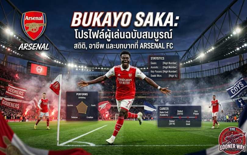 Bukayo Saka_ โปรไฟล์ผู้เล่นฉบับสมบูรณ์ — สถิติ, อาชีพ และบทบาทที่ Arsenal FC