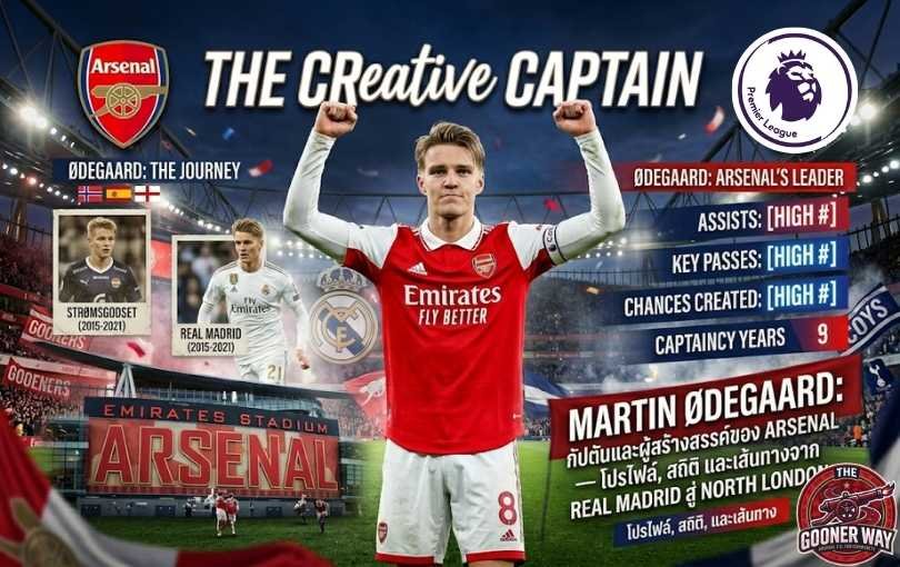 Martin Ødegaard: กัปตันและผู้สร้างสรรค์ของ Arsenal — โปรไฟล์, สถิติ และเส้นทางจาก Real Madrid สู่ North London