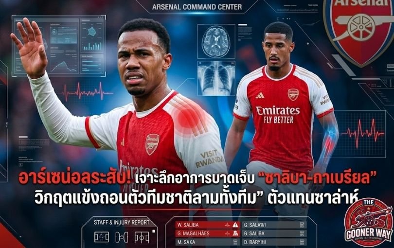 อาร์เซน่อลระสับ! เจาะลึกอาการบาดเจ็บ “ซาลิบา-กาเบรียล”