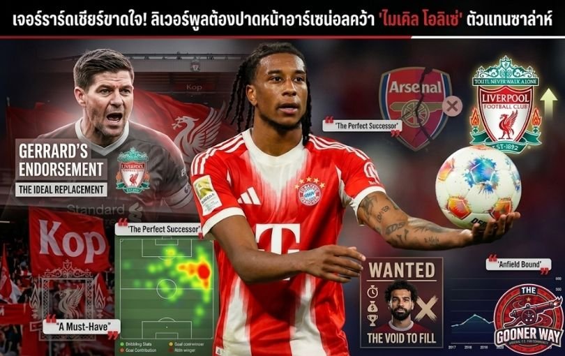 เจอร์ราร์ดเชียร์ขาดใจ! ลิเวอร์พูลต้องปาดหน้าอาร์เซน่อลคว้า “ไมเคิล โอลิเซ่”