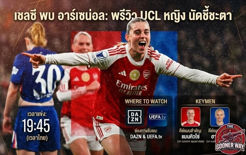 เชลซี พบ อาร์เซน่อล_ พรีวิว UCL หญิง นัดชี้ชะตา ช่องทางรับชม เวลาแข่ง และคีย์แมนสำคัญ